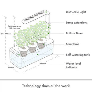Indoor herb garden kit product details and pods