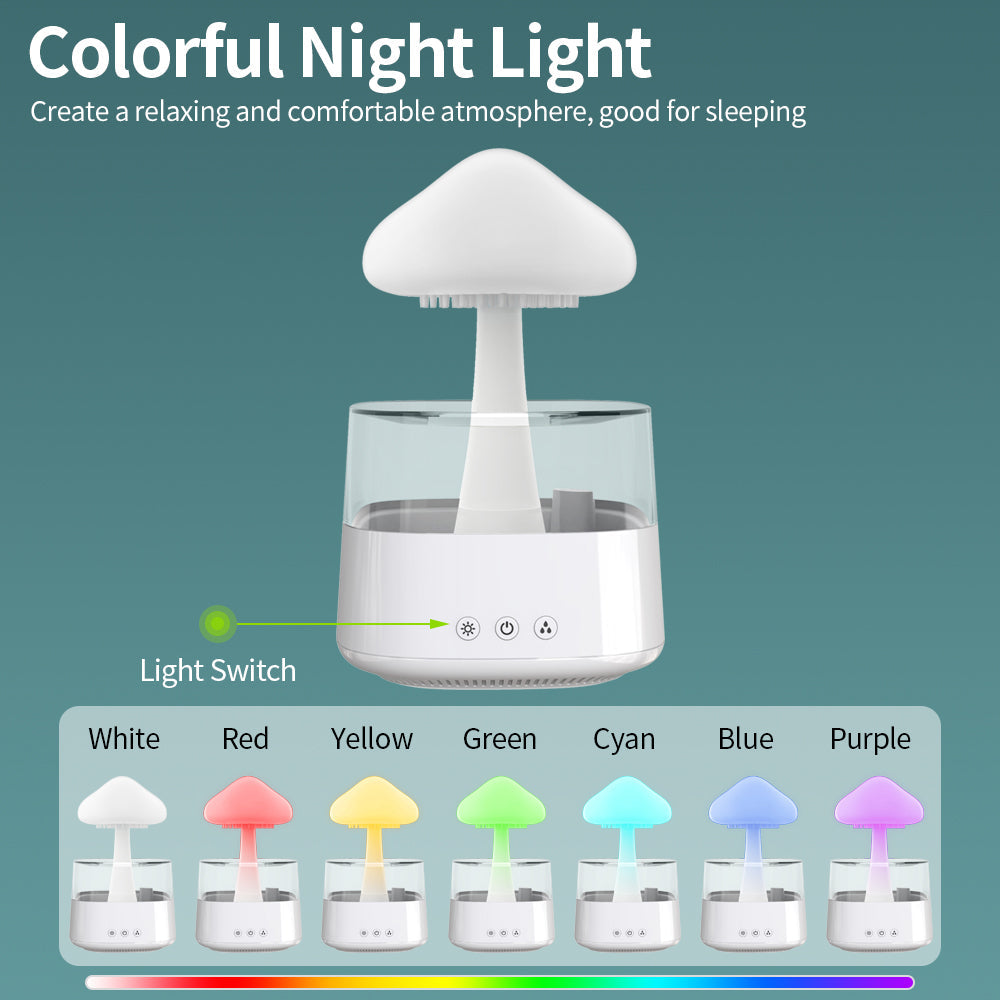 Rain Cloud Diffuser product details and features